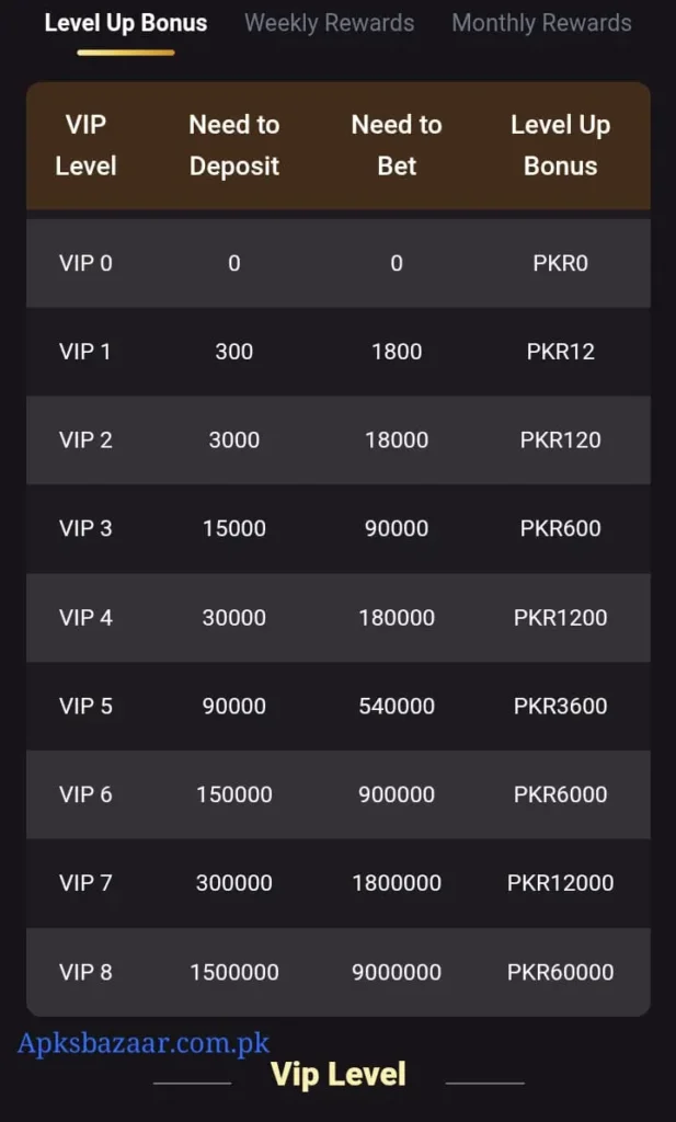 3yok game bonuses