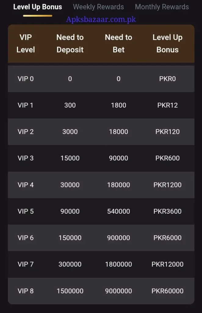 966pk game bonus